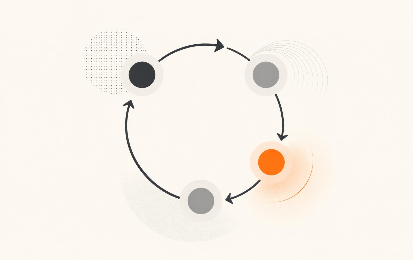 Circular feedback loop of charcoal arrows around a tangerine data node