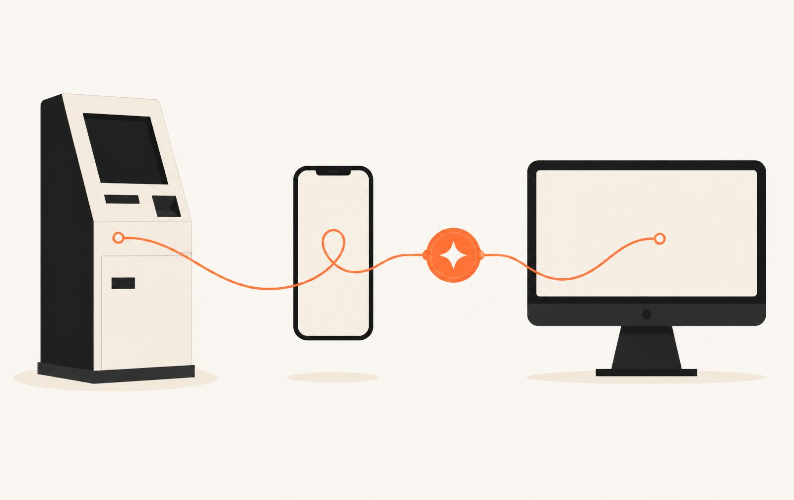 Kiosk, phone, and desktop monitor connected by a flowing line with a tangerine coin